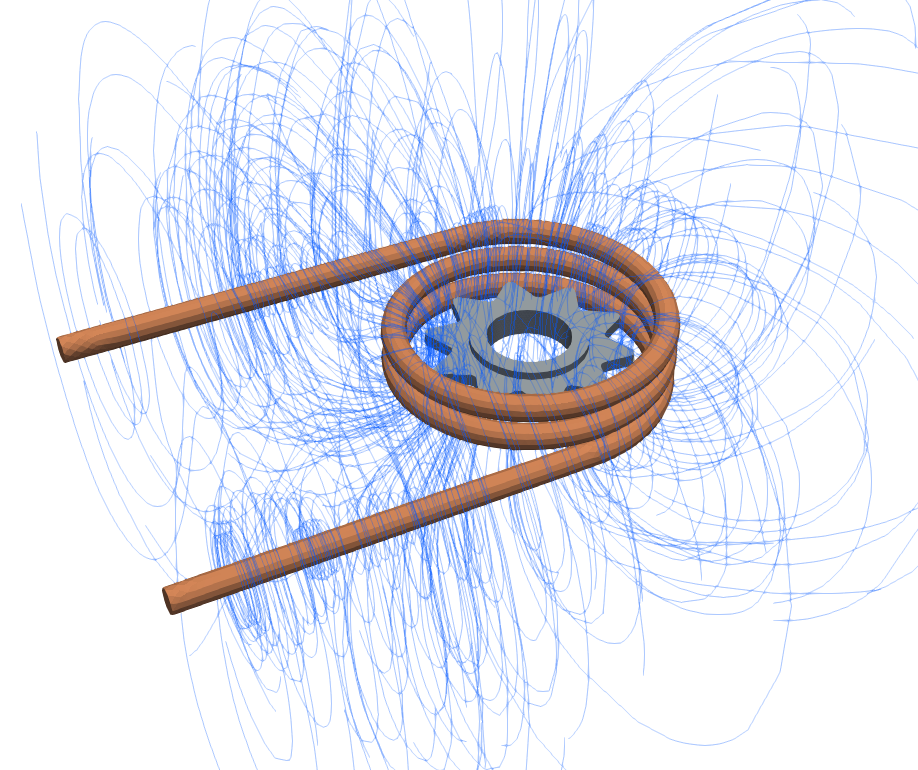 Flux parallel