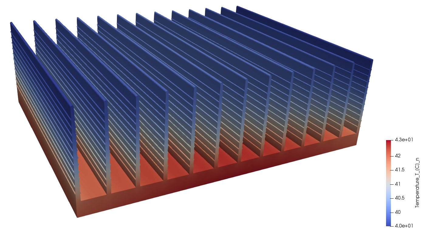 Thermal results