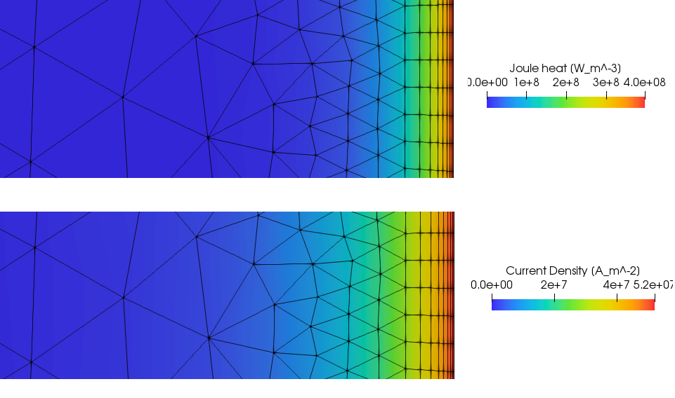 Part II. Generate the surface mesh of an object using Salome