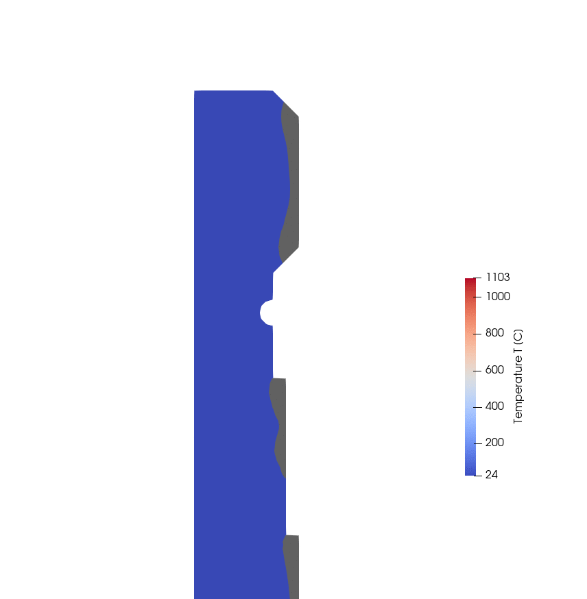 Hardened zone gif