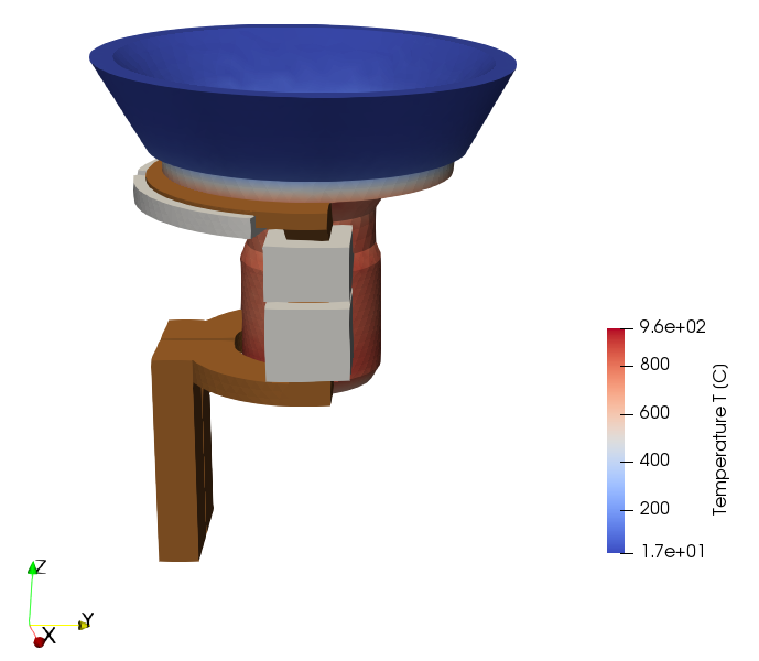 Visualized concentrator