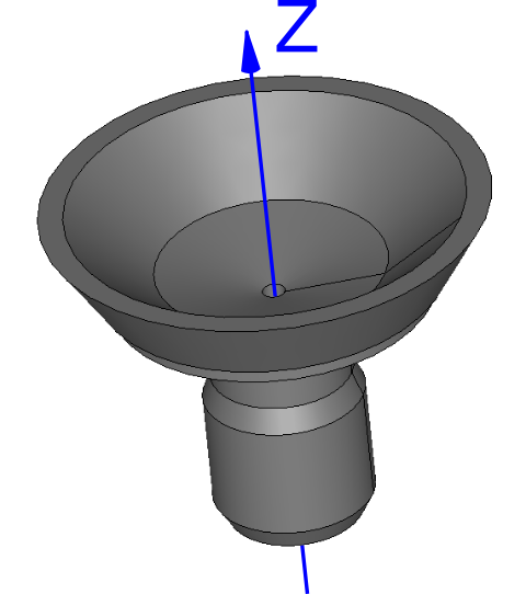 Z axis