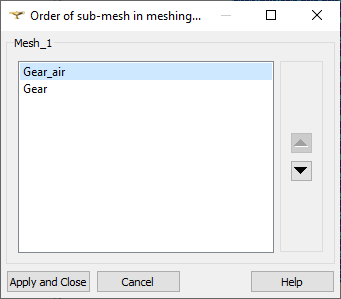 Sub-mesh priority