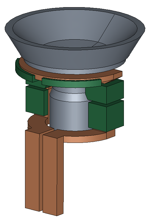 3d Single Shot · Cenos Documentation