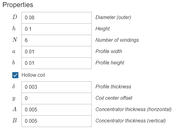 Inductor and concentrator properties