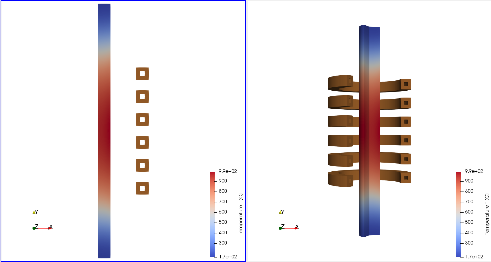 Temperature distribution